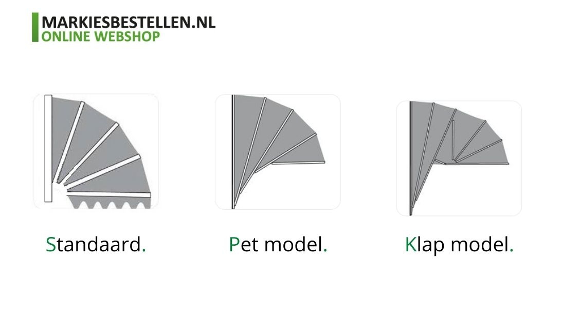 markiezen prijzen per model