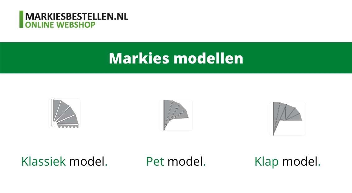 markies modellen